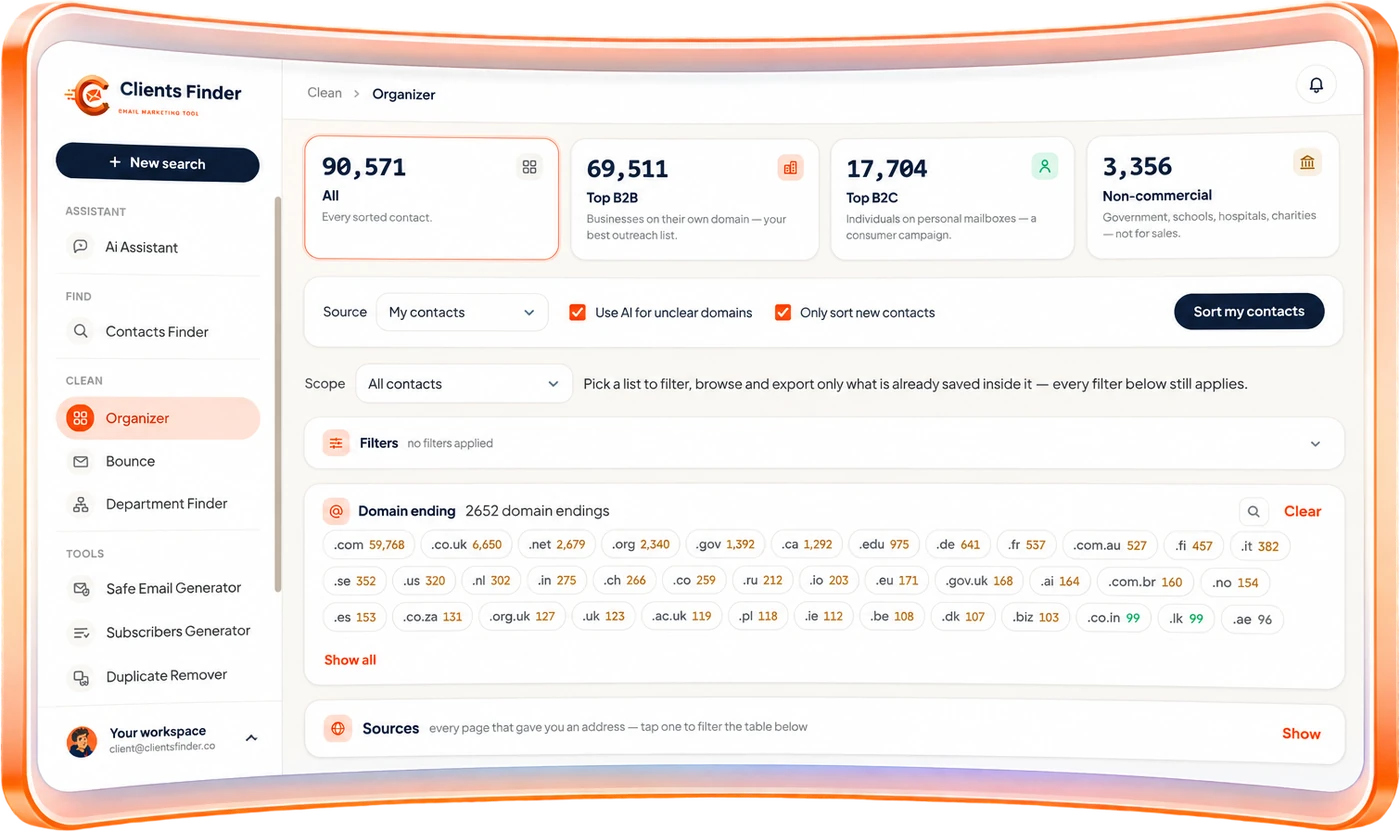 Clients Finder Organizer sorting 90,571 contacts into B2B, B2C and non-commercial